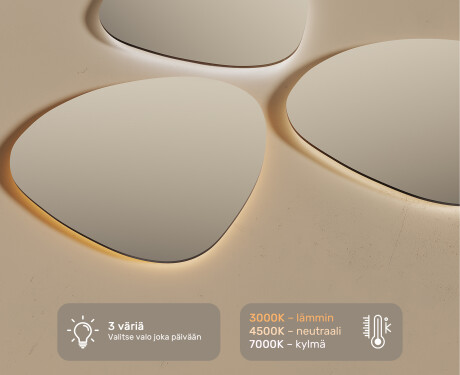 Epäsäännöllisen muotoinen LED 74x74cm kylmän sävyinen LED-valo 7000K, lämmin valo 3000K tai neutraali valo 4500K #3