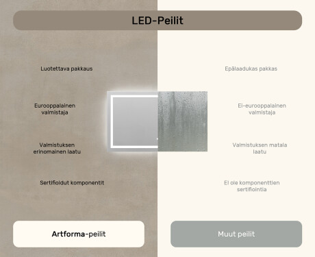 Kylpyhuoneen Peili Led-valoilla L15 120x80cm - SmartScreen, DualColor, Lämmitysmatto #7