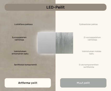 Kylpyhuoneen Peili Led-valoilla 120x70cm kylmän sävyinen LED-valo 7000K, lämmin valo 3000K tai neutraali valo 4500K #6