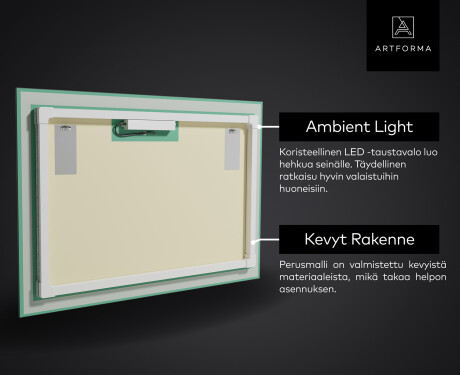 Taustavalaistu Koristeellinen Peili LED - Glow Geometry #4