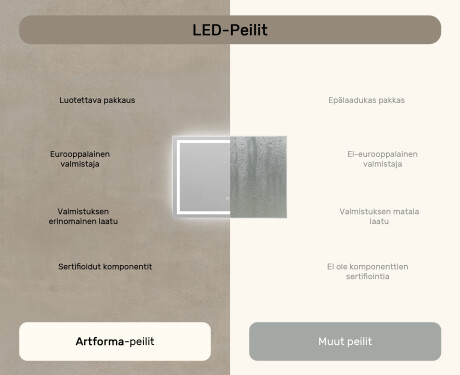 Kylpyhuoneen Peili Led-valoilla 70x50cm kanssa Dual color, Kosketuskytkin, Lämmitysmatto - L49 #7