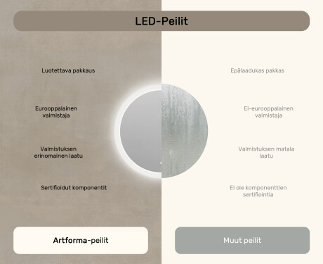 Pyöreä LED-valaistu kylpyhuoneen peili 60 cm kanssa Dual color, Kosketuskytkin #6