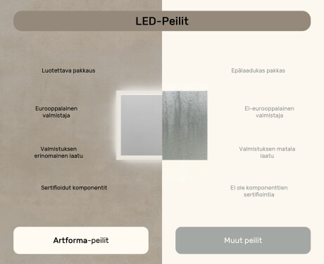 Suorakulmainen LED-kylpyhuoneen peili 80x60 cm kanssa Dual color, Kosketuskytkin, Lämmitysmatto #7
