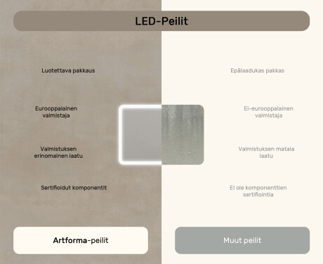 Pyöristetty kylpyhuonepeili LED‑valaistuksella, 100×70 cm, kaksivärinen, kosketuskytkin, lämmitysmatto #7