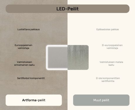 Pyöristetty kylpyhuonepeili LED‑valaistuksella, 120×70 cm, kaksivärinen, kosketuskytkin, lämmitysmatto #7