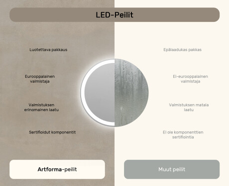 Kylpyhuoneen Peili Led-valoilla L76 90cm - SmartScreen, DualColor #6