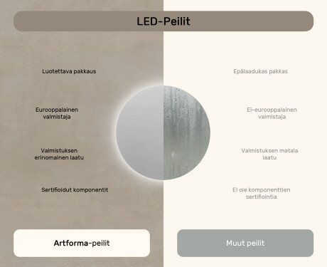 Kylpyhuoneen Peili Led-valoilla 70cm kylmän sävyinen LED-valo 7000K, lämmin valo 3000K tai neutraali valo 4500K #6