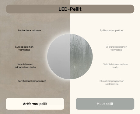 Kylpyhuoneen Peili Led-valoilla 80cm kylmän sävyinen LED-valo 7000K, lämmin valo 3000K tai neutraali valo 4500K #6