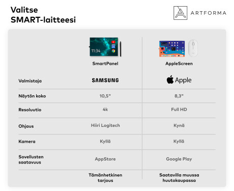 Pyöreä peili kylpyhuoneen LED SMART L156 Samsung #9